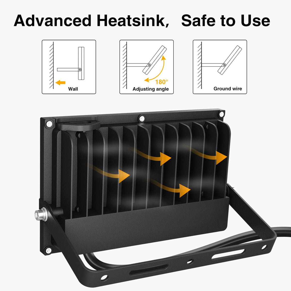 Onforu 120° beam angle flood light covers large outdoor areas with even light