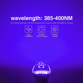 Onforu 15W black light bulb in A19 shape highlights purple fluorescence in artworks.