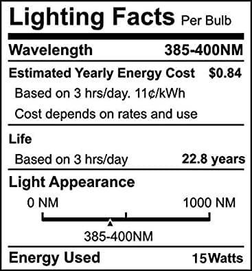 Onforu bulb enhances home decor with subtle ultraviolet ambience.