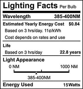 Onforu bulb enhances home decor with subtle ultraviolet ambience.
