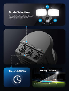 Onforu 180-degree motion detection covers a broad exterior area.