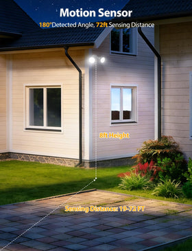 Onforu 180-degree swivel and 360-degree rotation for security lighting