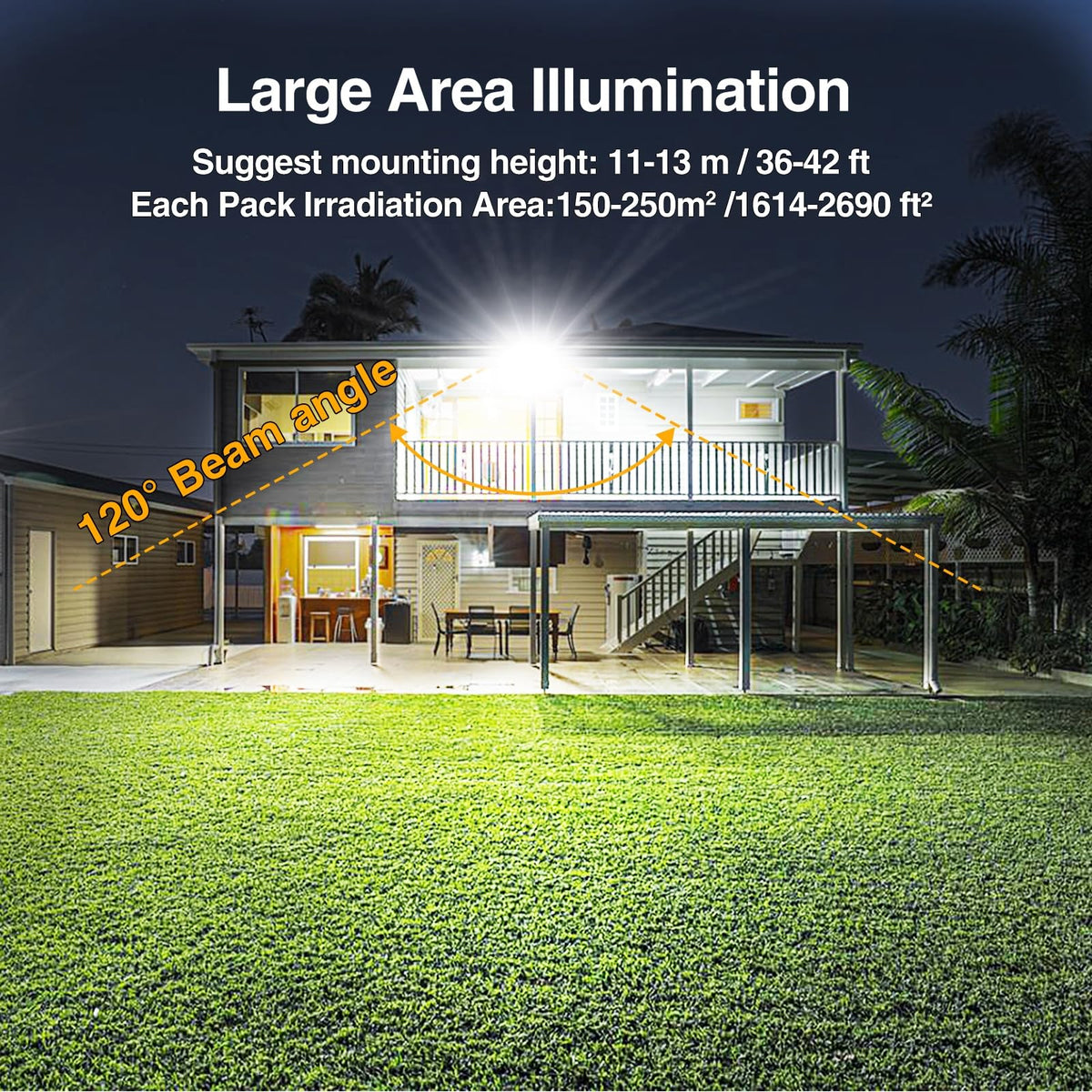 Onforu 200W flood light provides wall or ceiling mounting for flexible installation.