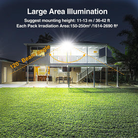 Onforu 200W flood light provides wall or ceiling mounting for flexible installation.