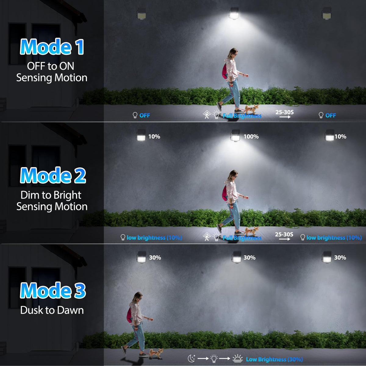 Onforu motion sensor detects activity up to 26 feet