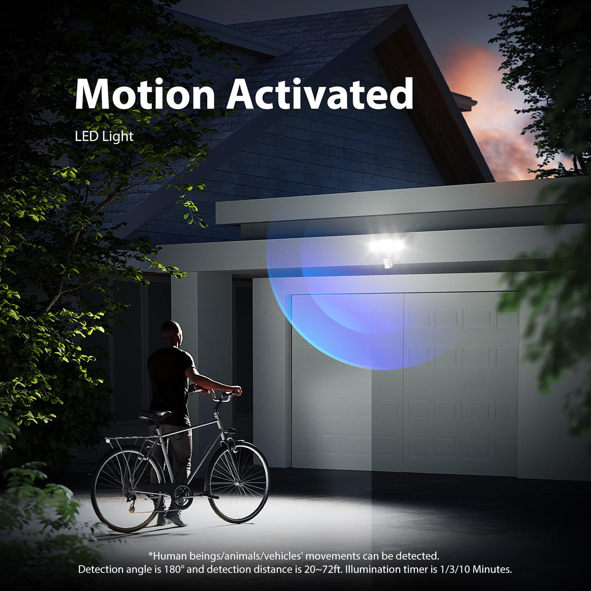 Onforu 180-degree motion detection range highlighted