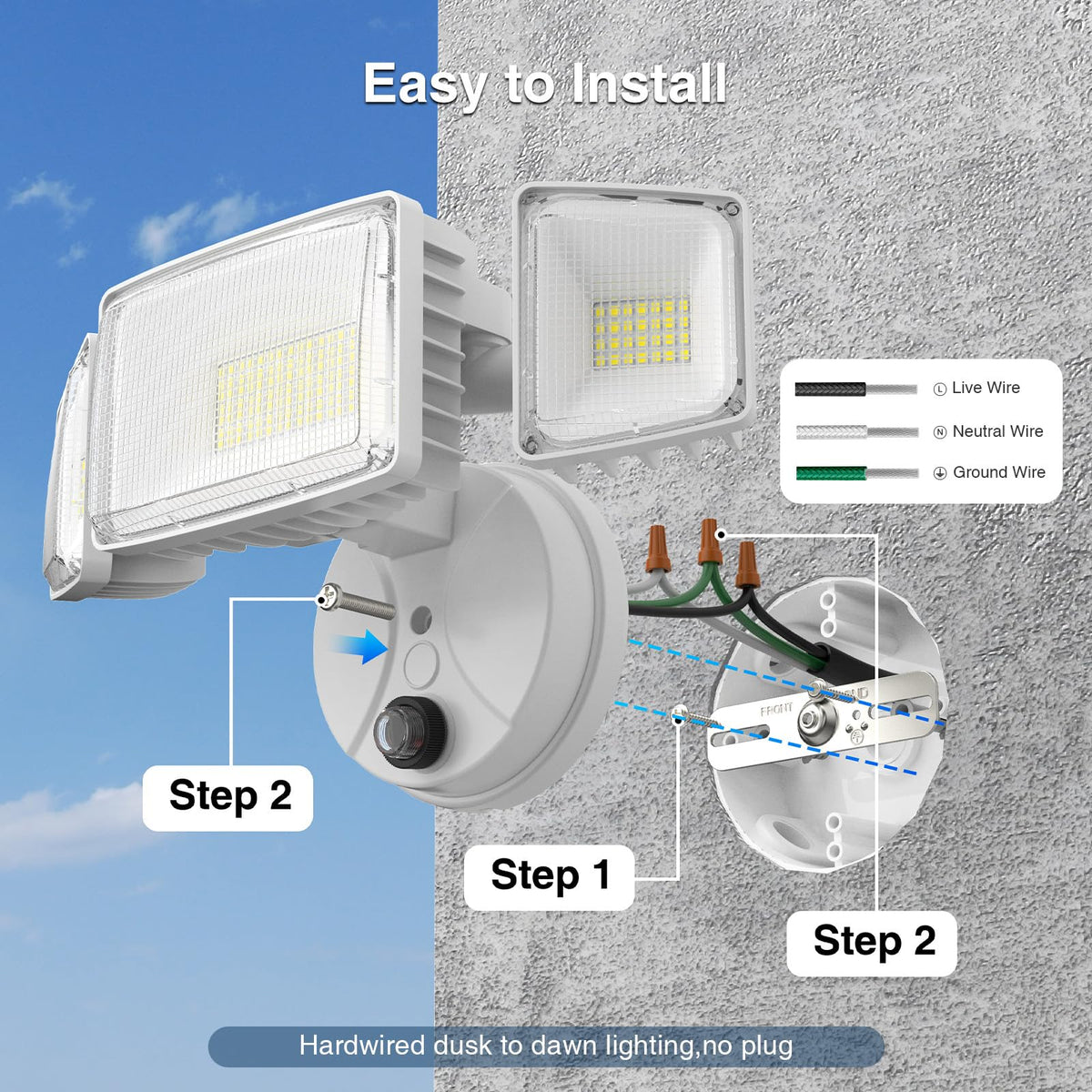 Onforu three-heads flood light showing beam angle control for precise illumination.