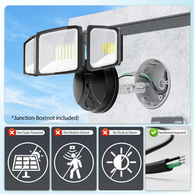 Onforu 7000lm LED flood light delivers bright, energy-efficient output.