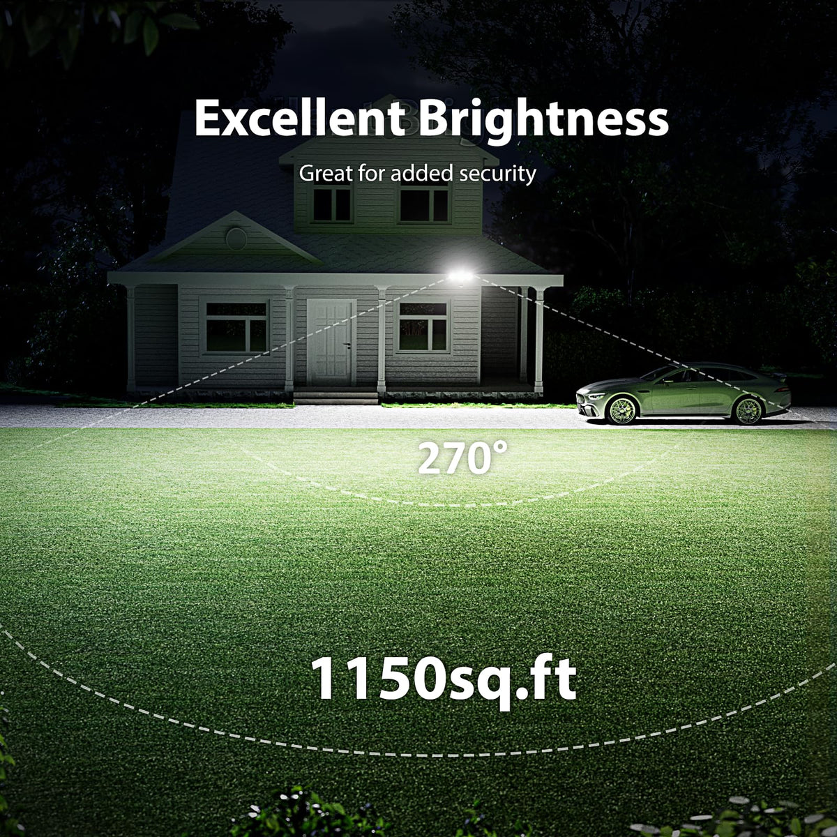 Onforu 75W flood light showing IP65 weatherproof aluminum housing