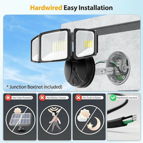 Onforu 75W flood light side view improves perimeter visibility