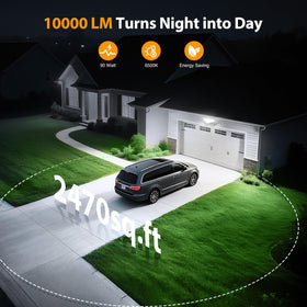 Onforu 90W flood light side mount with included hardware for quick installation.