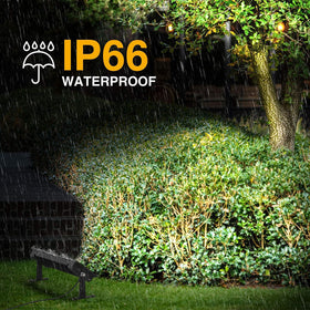 Onforu 120° beam covers up to 900 sq ft with minimal shadows.