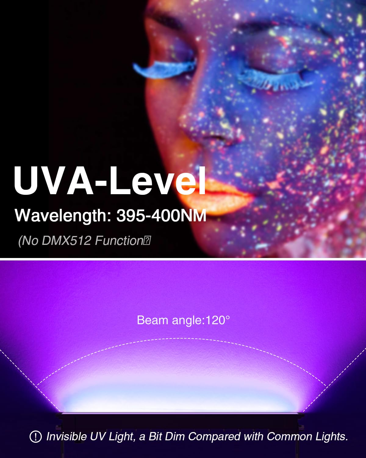 Onforu black light bar with switch offers easy plug-and-play operation.