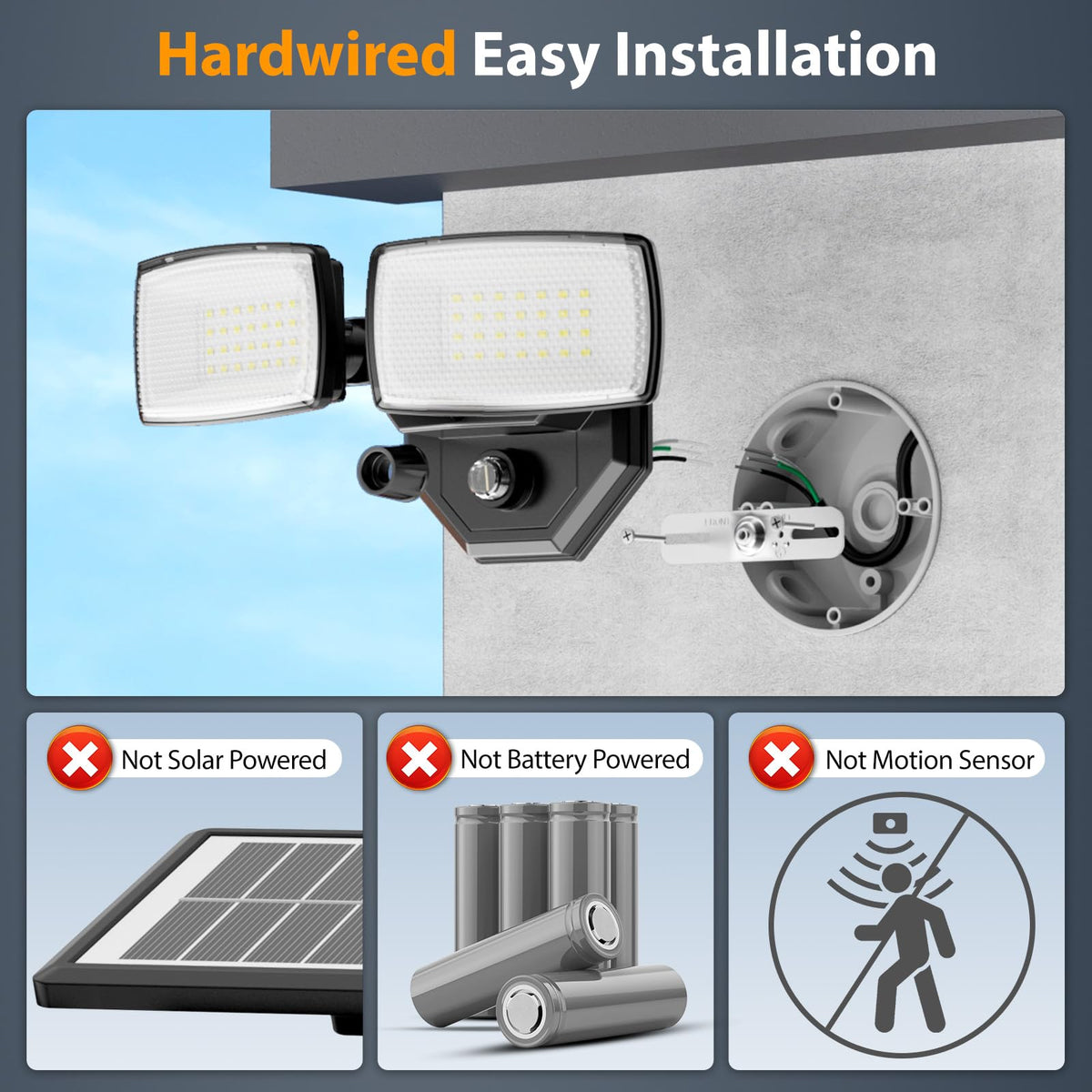 Onforu dual-head flood light with adjustable angle for wide-area illumination.