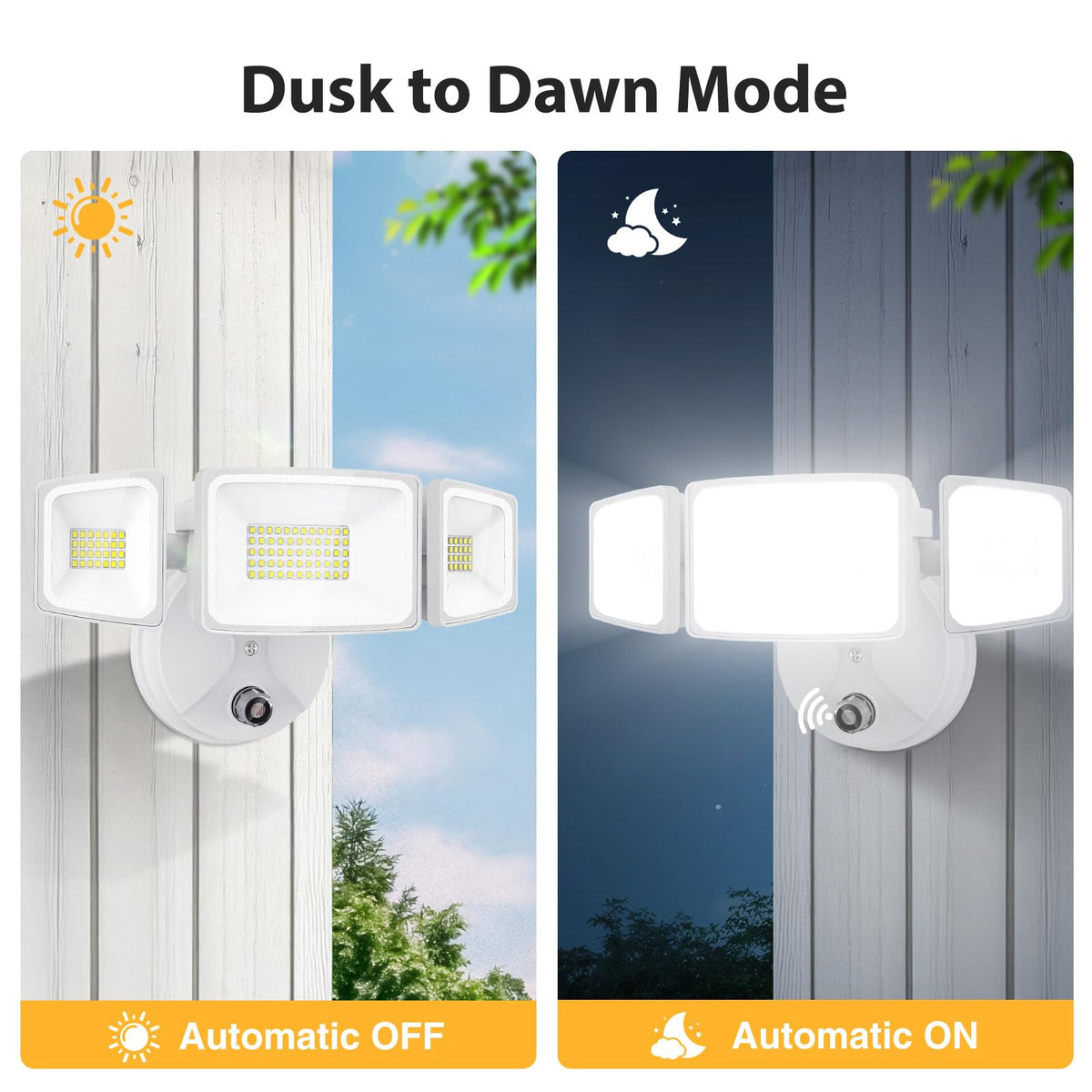 Onforu ideal for garage, patio, and yard lighting