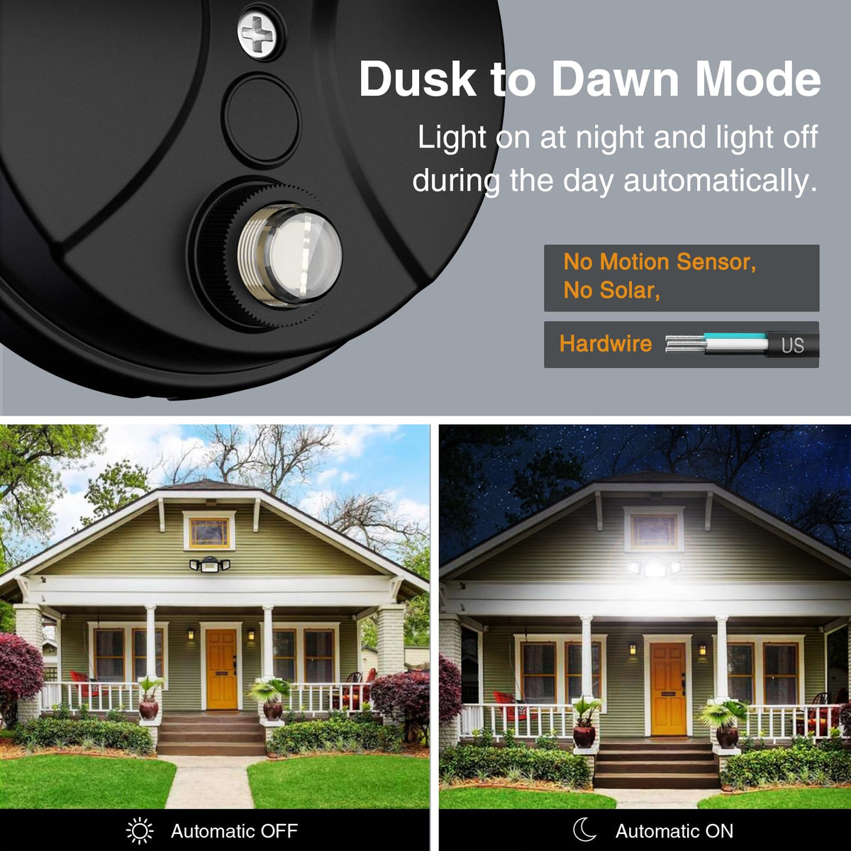 Onforu IP65 waterproof exterior light standing up to rain and snow