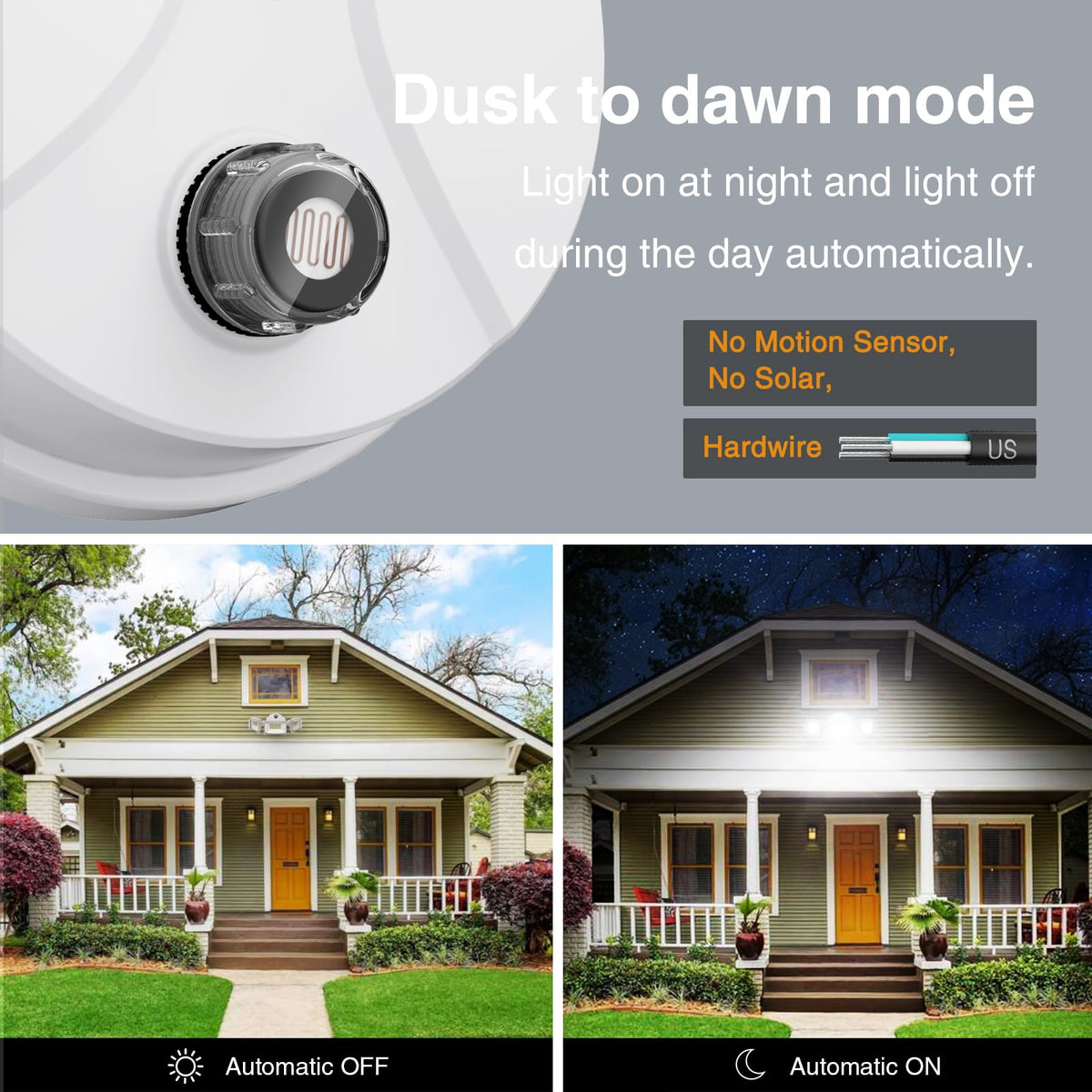 Onforu IP65 waterproof exterior light withstands rain and snow