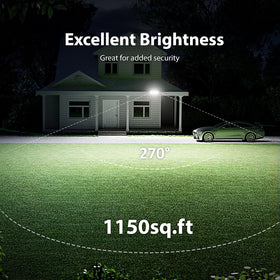 Onforu IP65 waterproof outdoor light, resilient in rain and snow