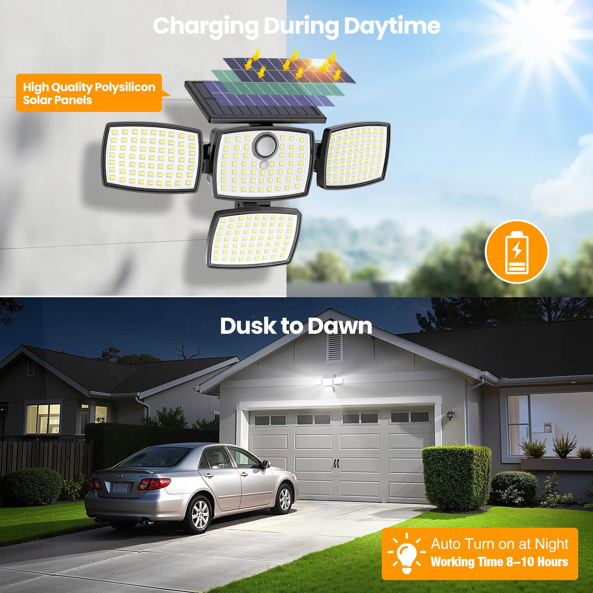 Onforu IP65 weatherproof flood light withstands rain, snow, and heat.