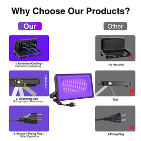 Onforu IP66 waterproof black light outdoors provides durable patio lighting