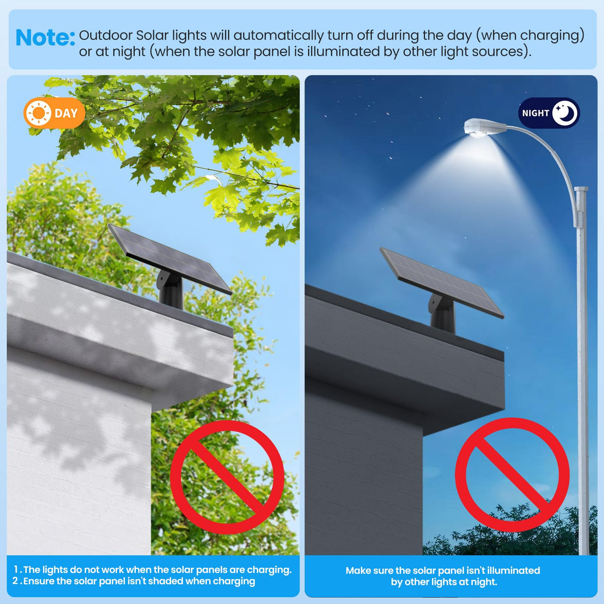 Onforu 240 LED 3000LM flood light brightens porches and driveways
