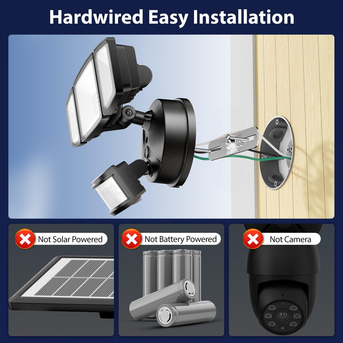 Onforu triple-head flood light with adjustable beams for wide-area coverage