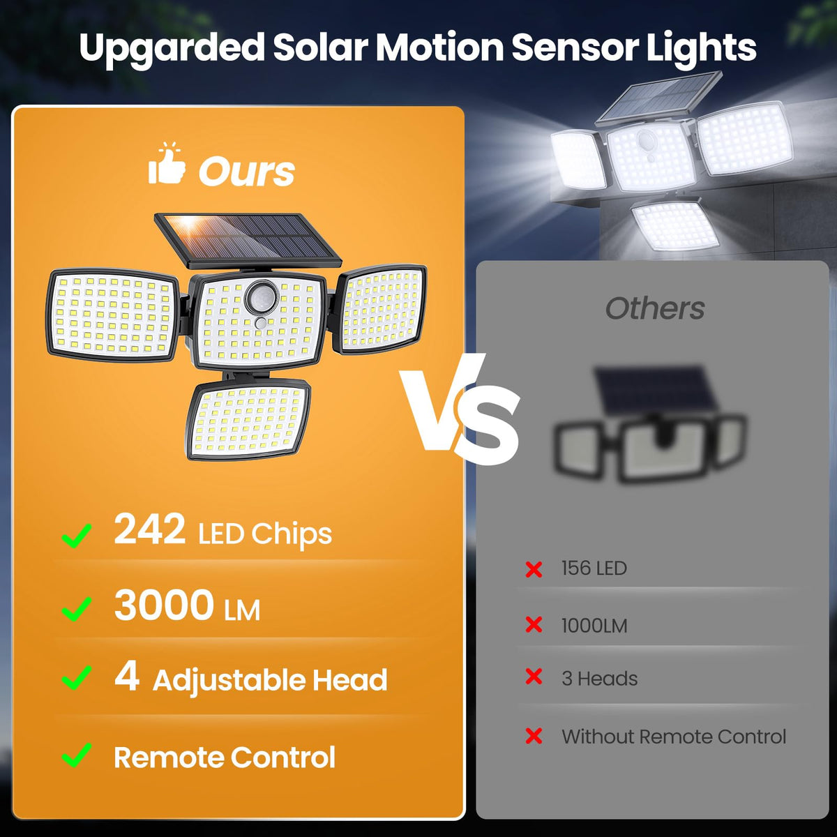 Onforu motion-sensor light detects movement up to 26 feet with 120-degree coverage.