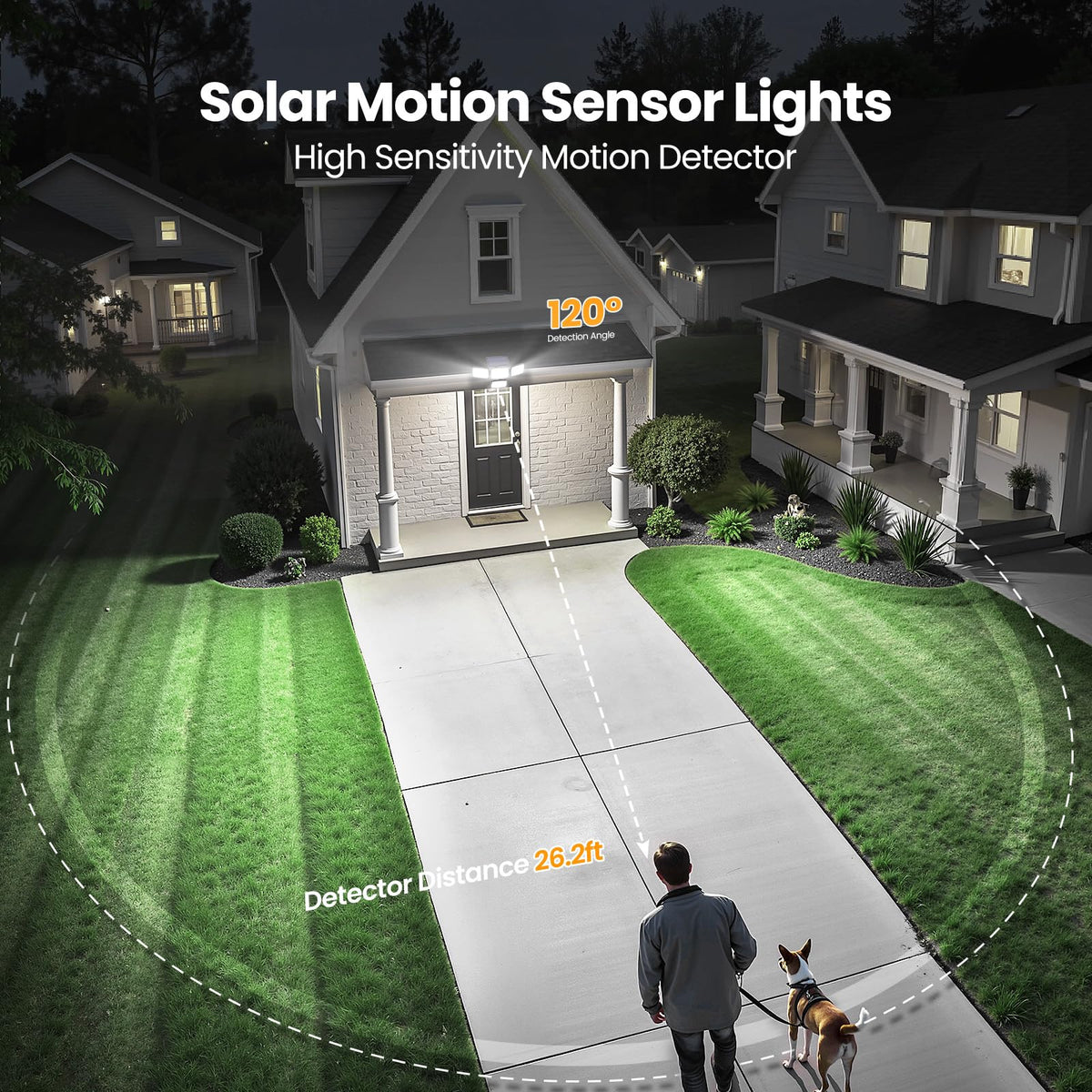 Onforu night-illumination mode provides bright lighting when motion is detected.