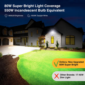 Onforu photocell dusk-to-dawn mode auto-activates at night