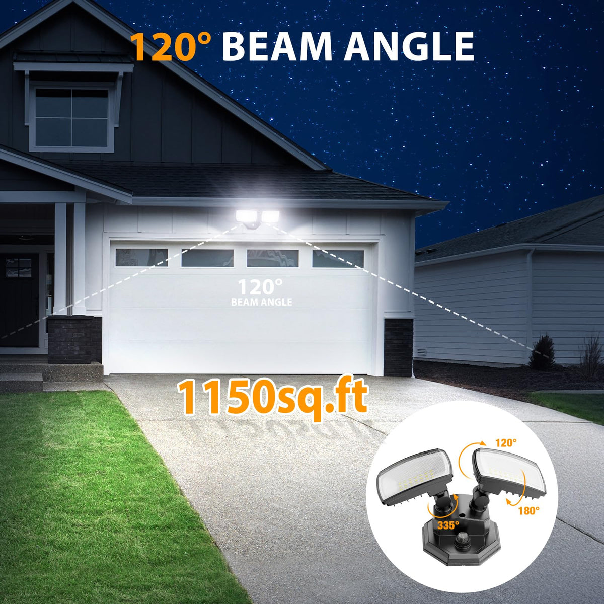 Onforu photocell dusk-to-dawn sensor enabling automatic operation.