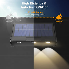 Onforu Solar Fence Lights in warm mode creating a cozy perimeter.