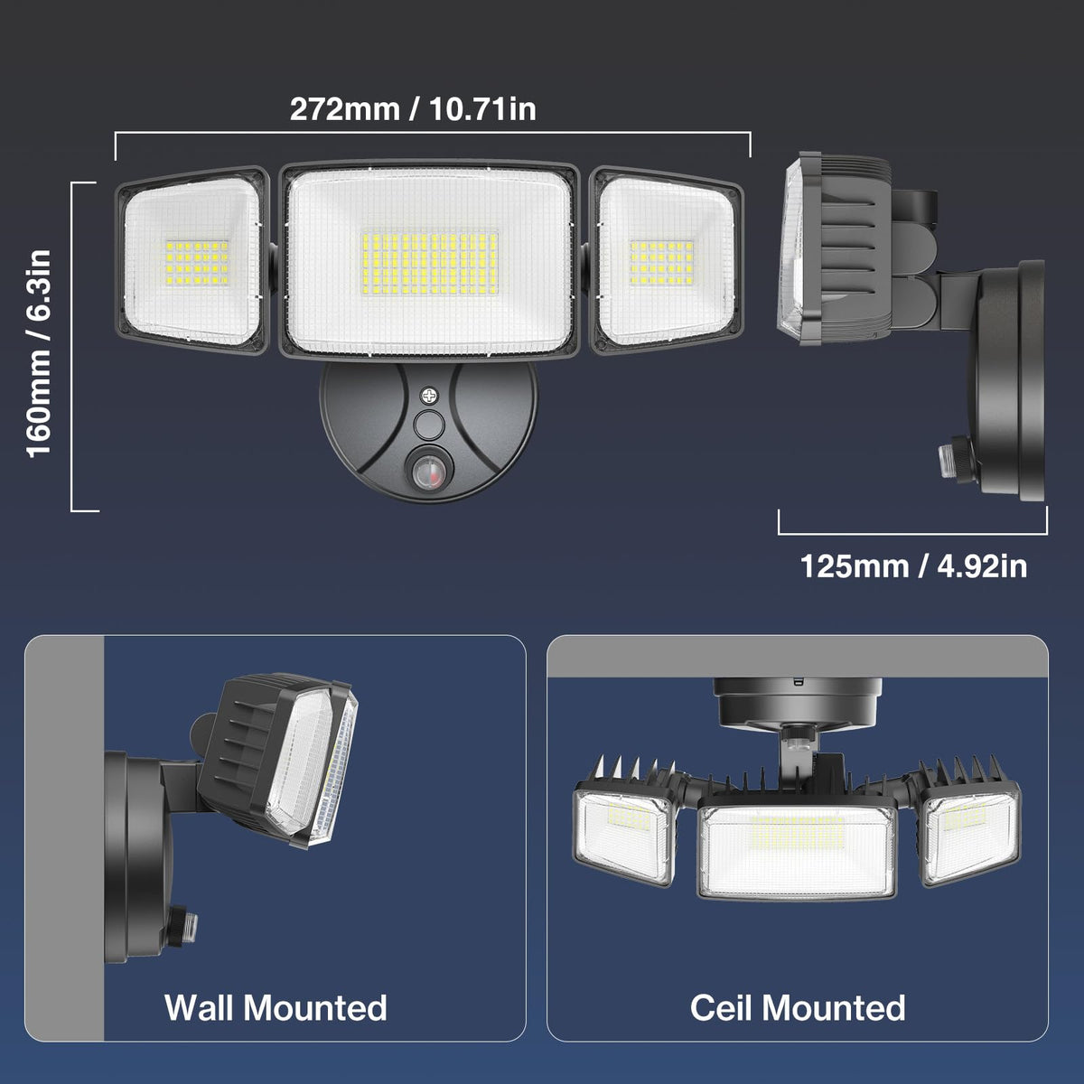 Onforu switch-controlled mode cap enabling manual control