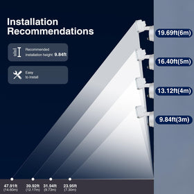 Onforu cap-enabled switch-mode for manual control on dusk-to-dawn fixture.