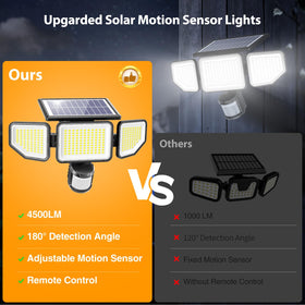 Onforu three-heads rotation layout provides flexible coverage