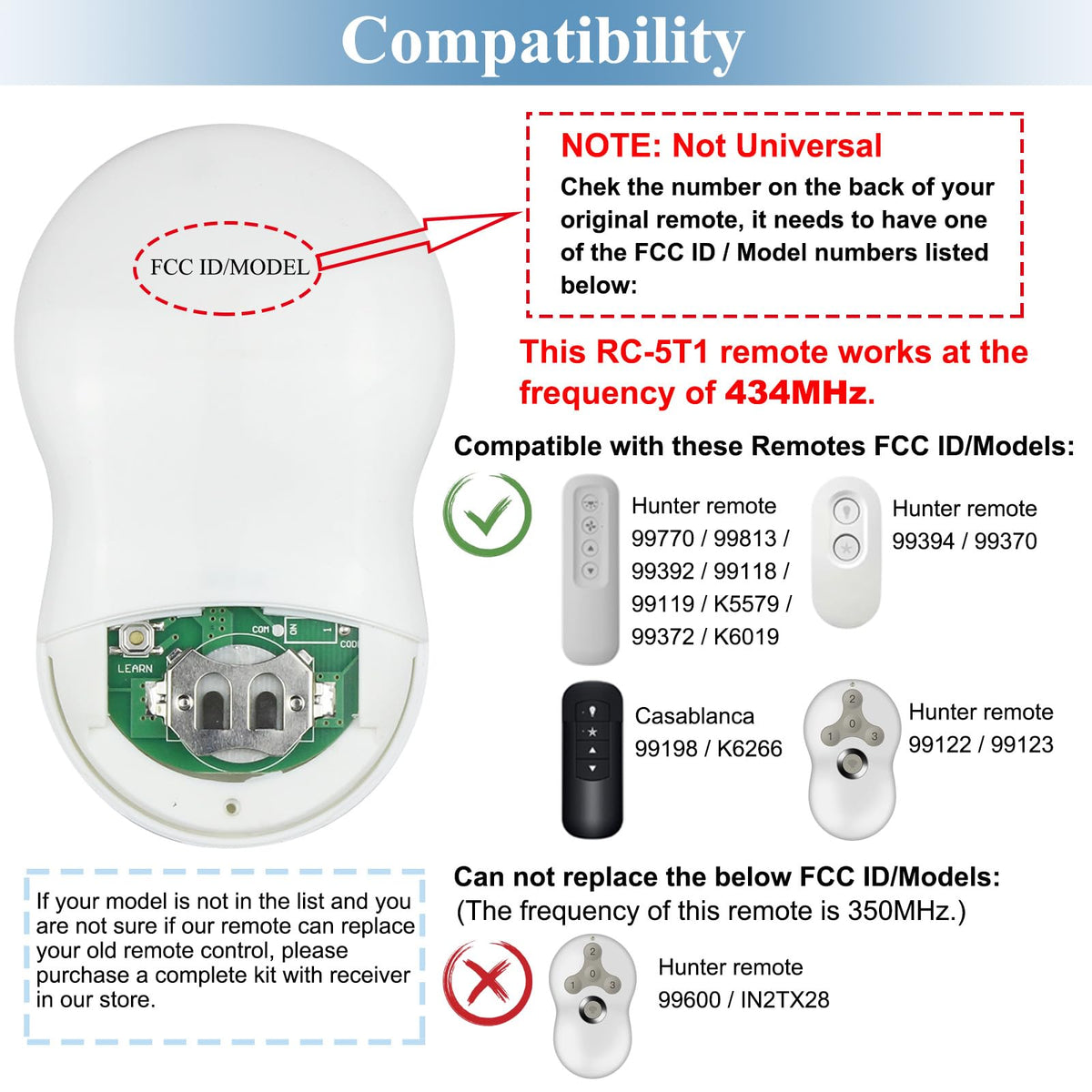 Onisamt complete installation kit with user guide