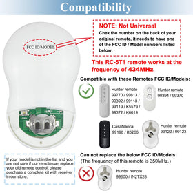 Onisamt complete installation kit with user guide