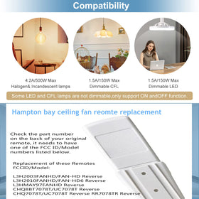 Onisamt Hampton Bay remote adjusts light brightness for ambience