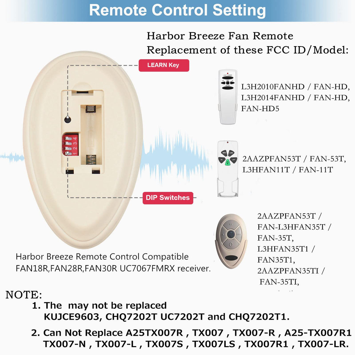 Onisamt 35T1 replacement remote for Harbor Breeze, convenient bedside operation