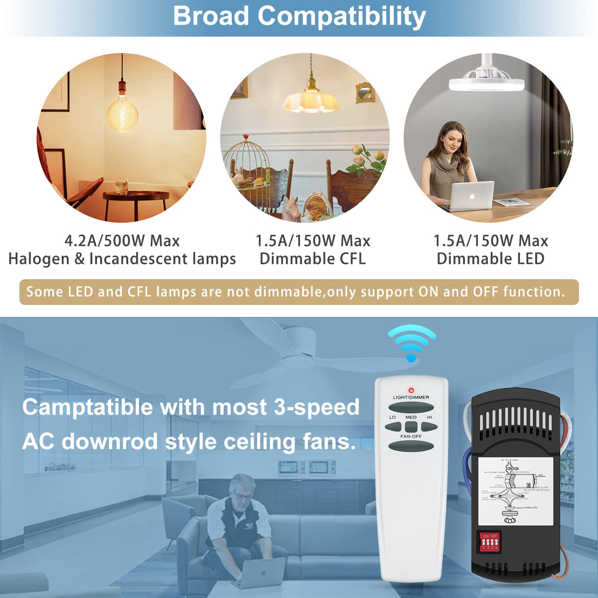 Onisamt 240W receiver module delivers strong performance for ceiling fans.
