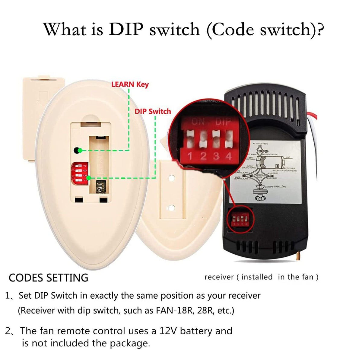 Onisamt receiver unit showing dual relays for reliable fan and light power