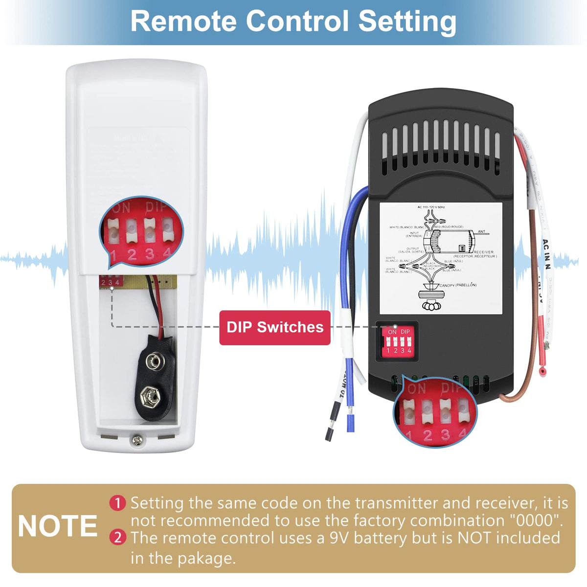 Onisamt wall-mount bracket provides secure remote storage.