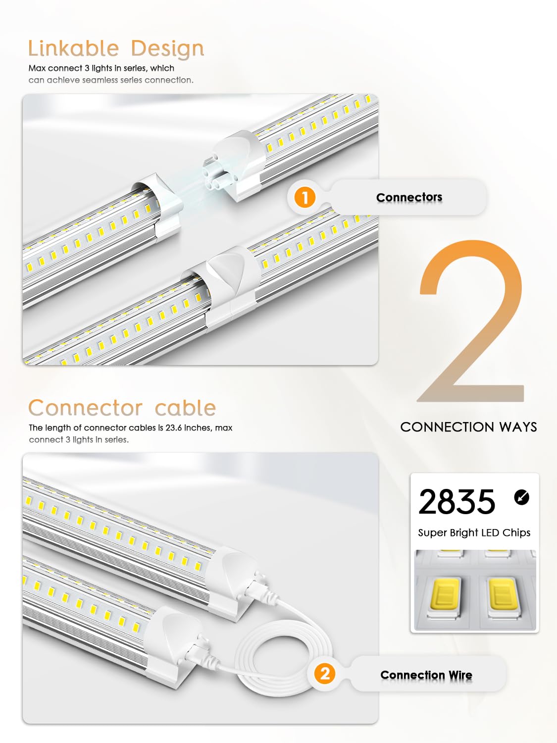ONLYLUX 8ft LED shop light easy-installation highlights simple setup.