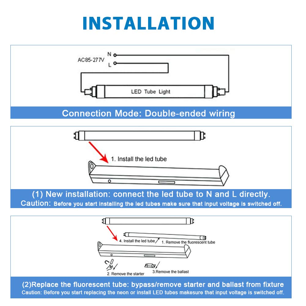 ONLYLUX ballast bypass installation guide for 8ft tubes