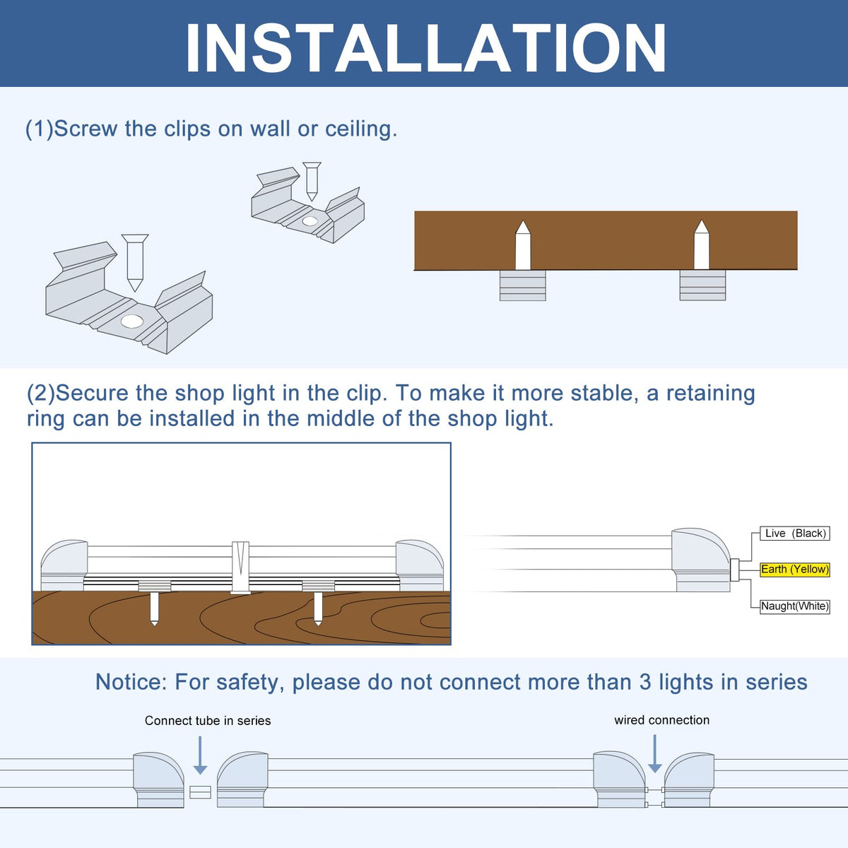 ONLYLUX plug-in vs hardwire setup highlights installation flexibility.