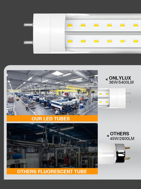 ONLYLUX T8 LEDs show energy efficiency for commercial spaces