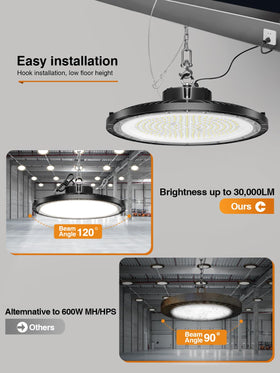 ONLYLUX UFO high bay light 200W includes 5ft cord for plug-and-play
