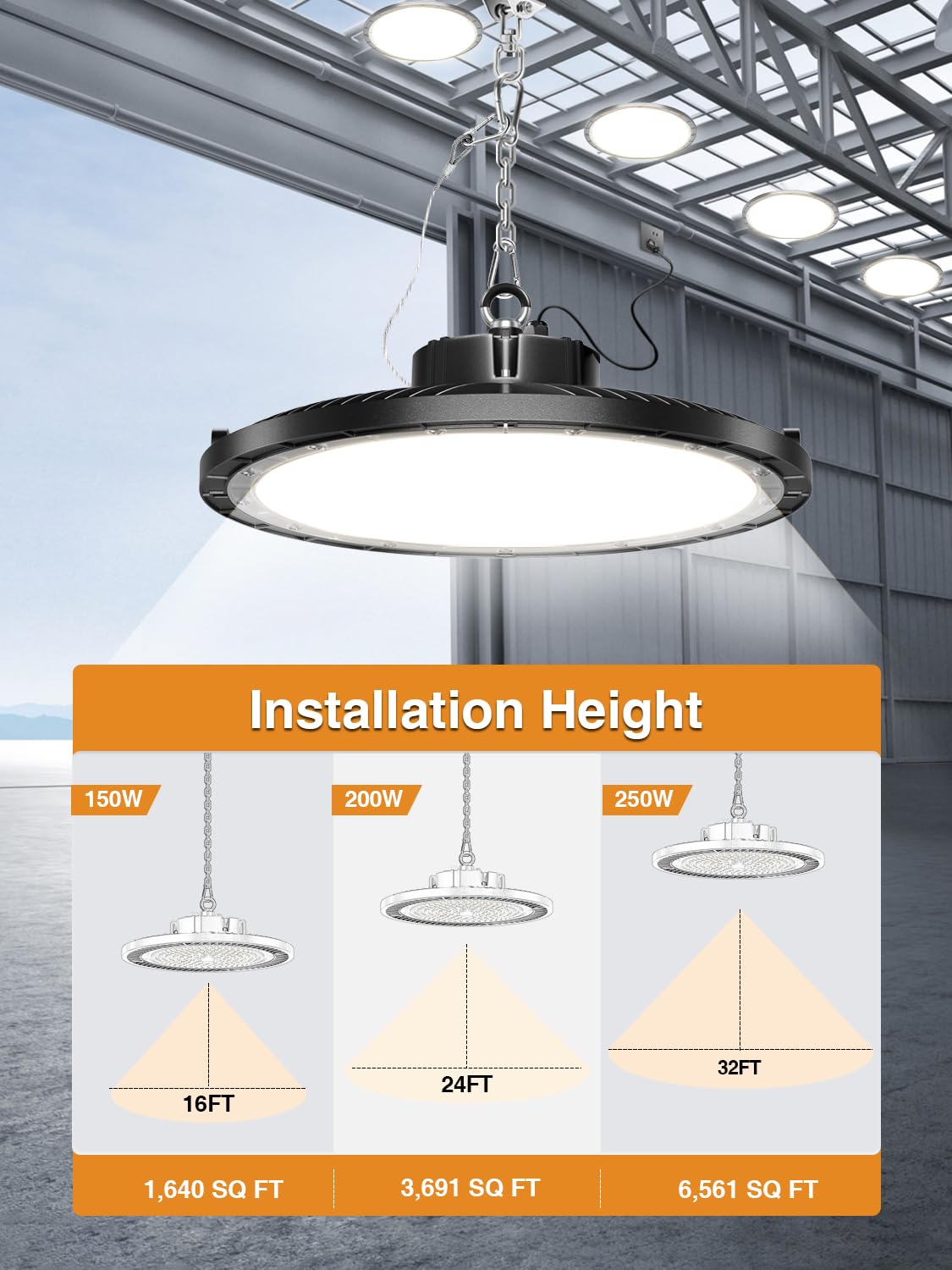 ONLYLUX UFO LED High Bay 5000K daylight for clear visibility.