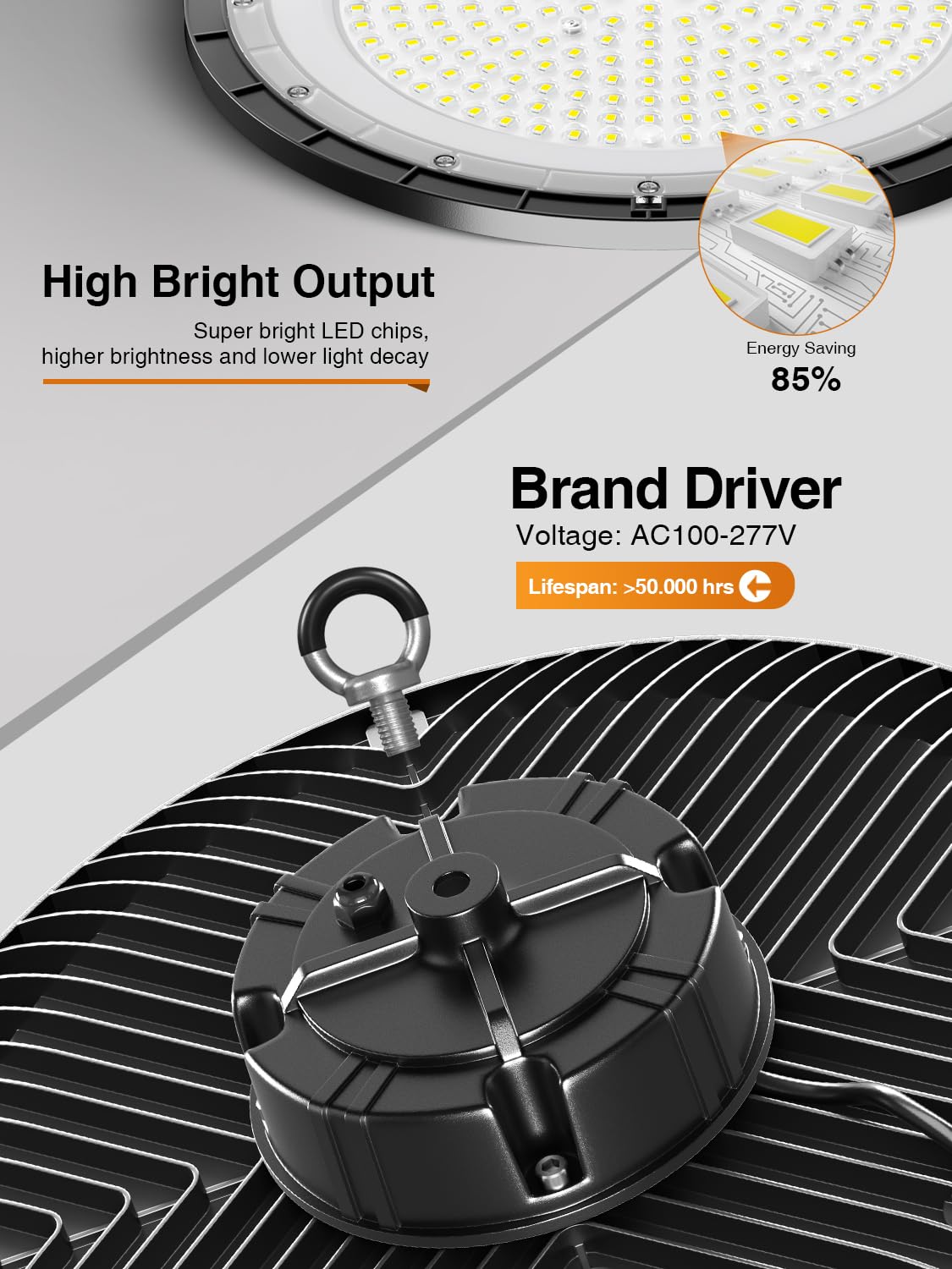 22500 lm output with 120° beam for even workshop lighting