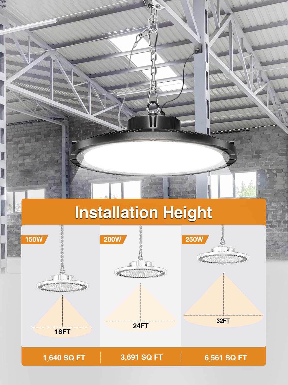 Wide 120° distribution reduces dark zones across lines