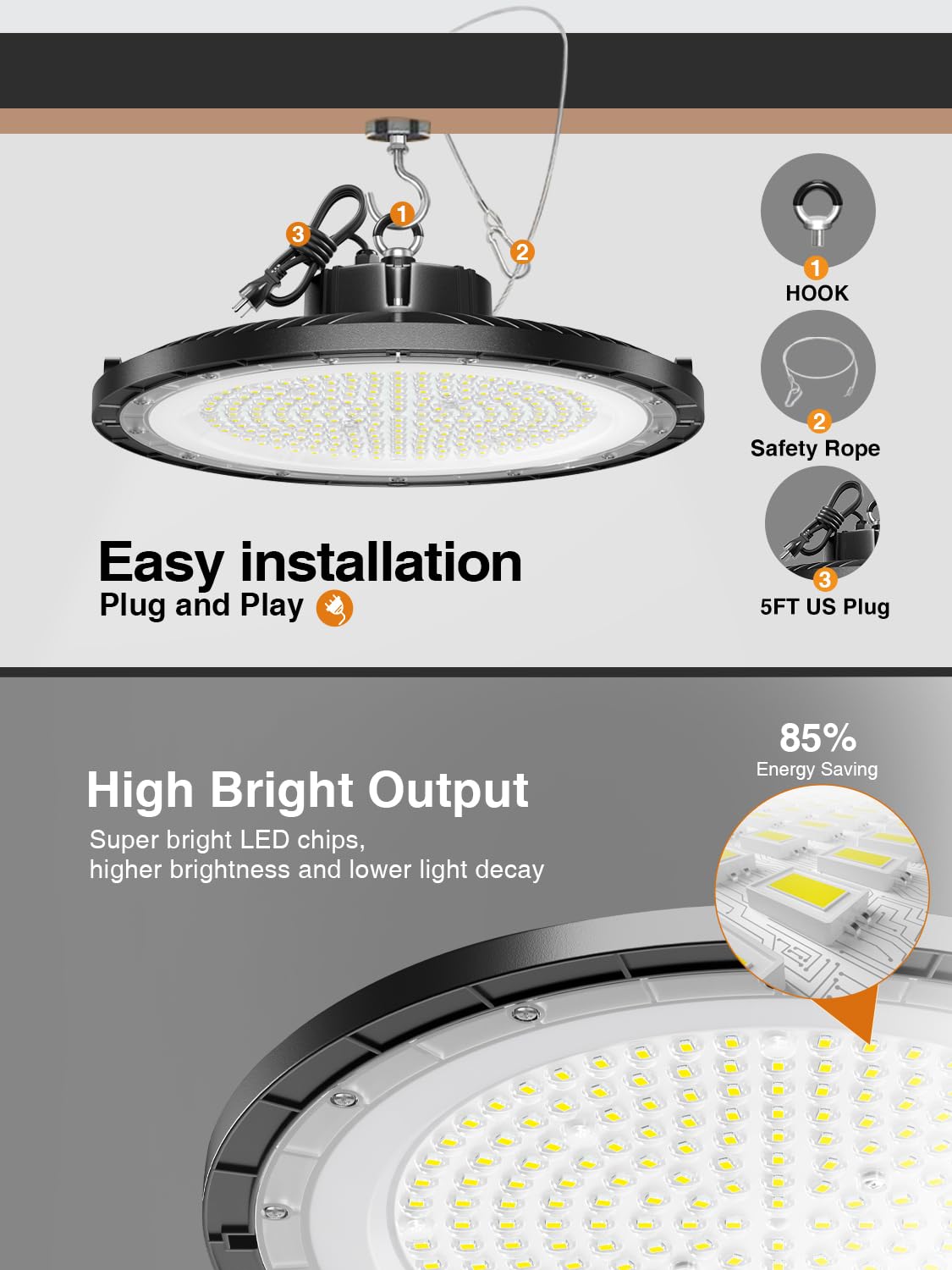 ONLYLUX UFO LED High Bay plug-and-play setup at 120V.